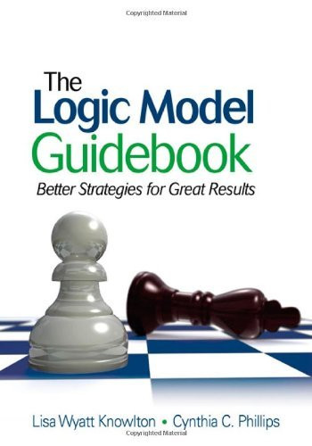 Logic Model Guidebook