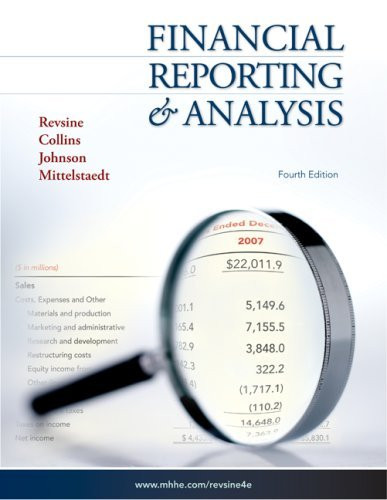 Financial Reporting And Analysis