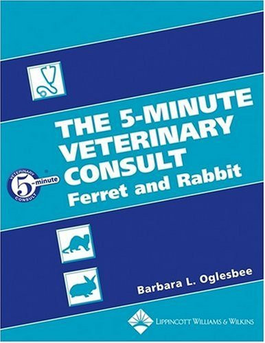 5-Minute Veterinary Consult