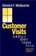 Customer Visits