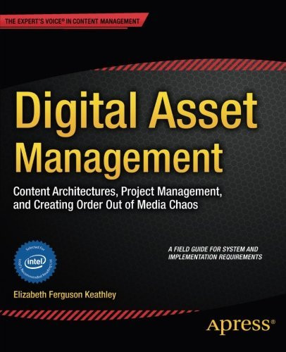 Digital Asset Management