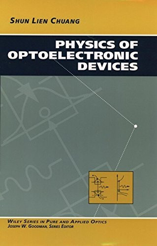 Physics Of Photonic Devices