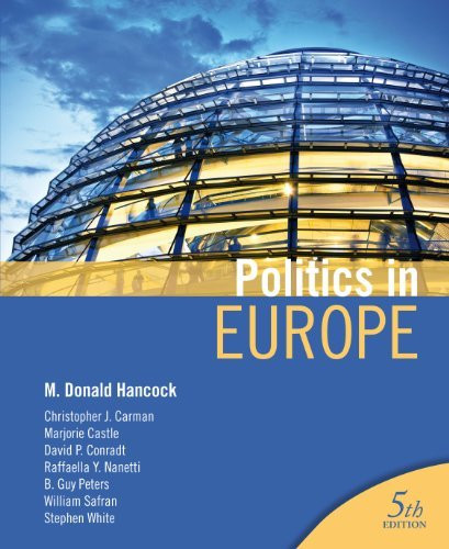 Politics In Europe