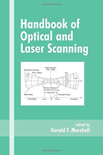 Handbook Of Optical And Laser Scanning