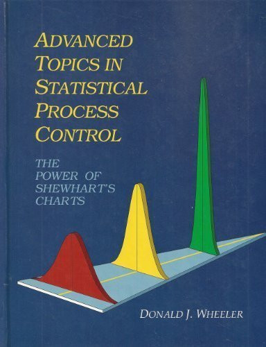Advanced Topics In Statistical Process Control