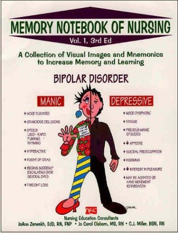 Memory Notebook Of Nursing