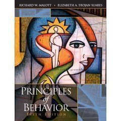 Principles Of Behavior