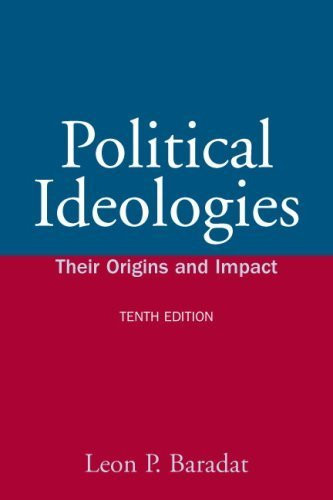 Political Ideologies