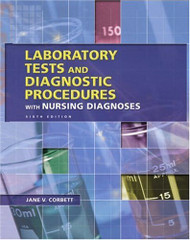 Laboratory Tests And Diagnostic Procedures With Nursing Diagnoses