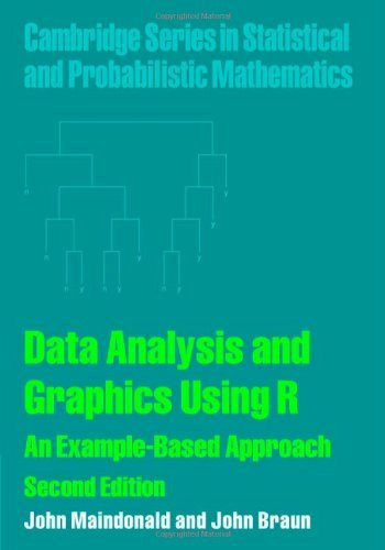 Data Analysis And Graphics Using R