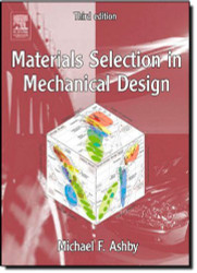 Materials Selection In Mechanical Design