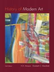 History Of Modern Art