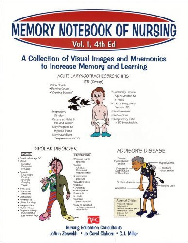 Memory Notebook Of Nursing Volume 1
