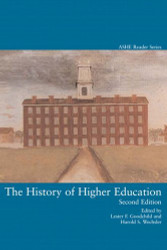 History Of Higher Education