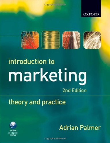 Introduction To Marketing