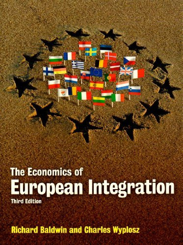 Economics Of European Integration