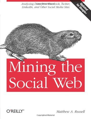 Mining The Social Web