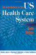 Introduction To The Us Health Care System
