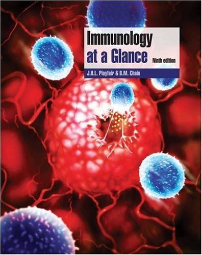 Immunology At A Glance