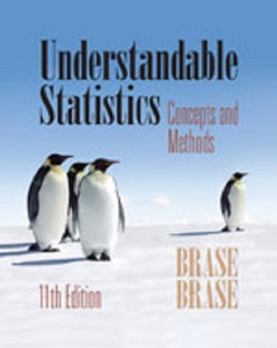 Student Solutions Manual For Brase/Brase's Understandable Statistics