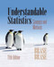 Student Solutions Manual For Brase/Brase's Understandable Statistics