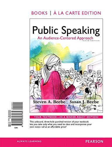 Public Speaking