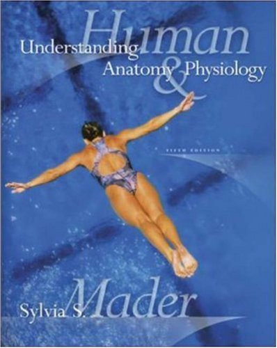 Mader's Understanding Human Anatomy And Physiology