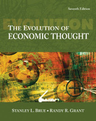 Evolution Of Economic Thought