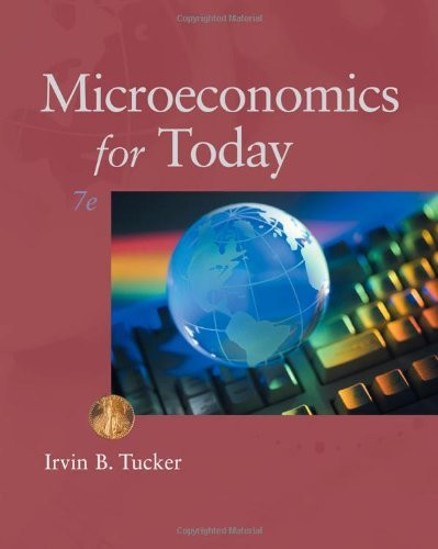 Microeconomics For Today