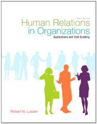 Human Relations In Organizations