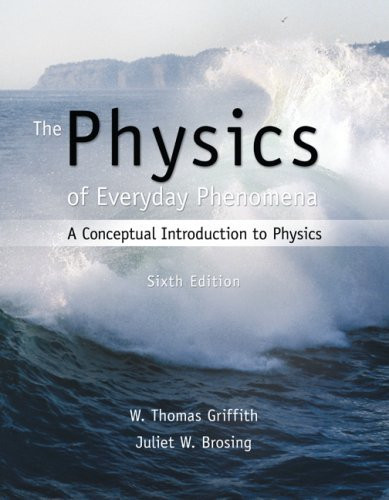 list of physics phenomena