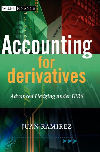 Accounting For Derivatives By Juan Ramirez