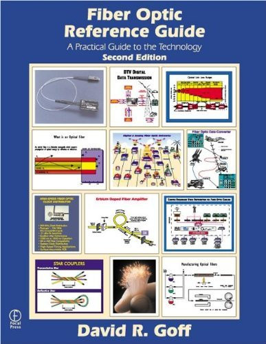 Fiber Optic Reference Guide