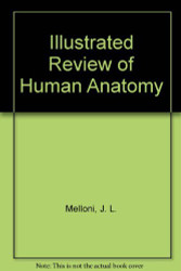 Melloni's Illustrated Review Of Human Anatomy