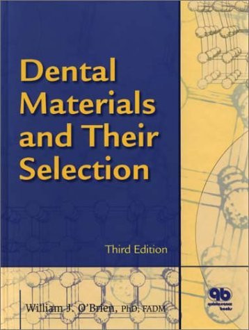 Dental Materials And Their Selection
