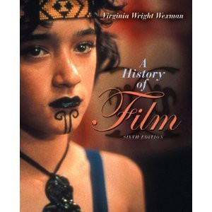 History Of Film