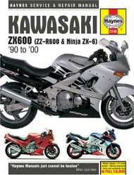 Kawasaki Zx600