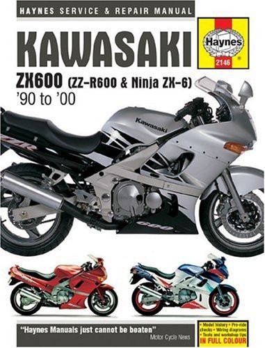 Kawasaki Zx600