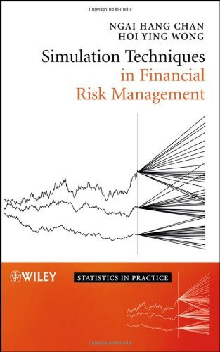 Simulation Techniques In Financial Risk Management