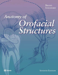 Anatomy Of Orofacial Structures