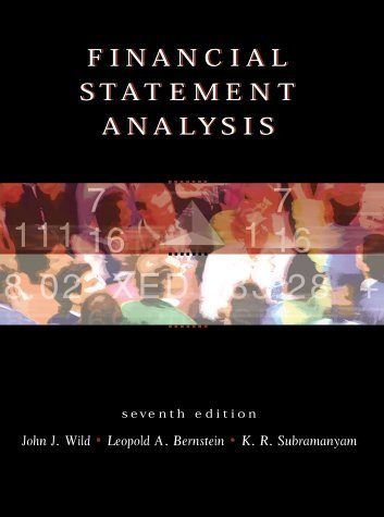 Financial Statement Analysis