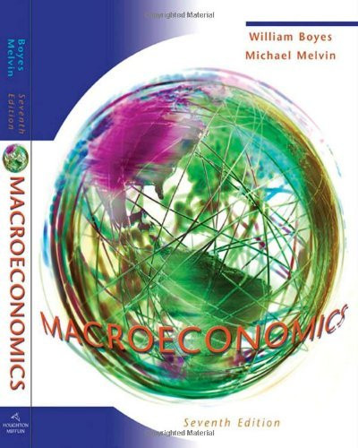 Macroeconomics