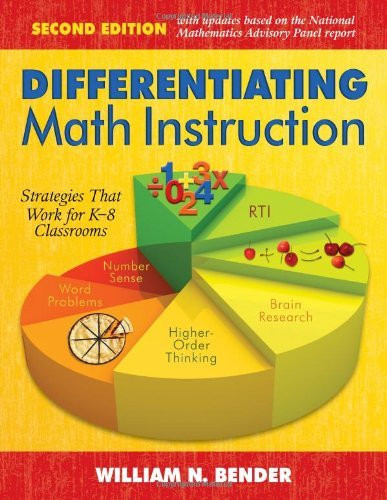 Differentiating Math Instruction