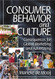Consumer Behavior And Culture