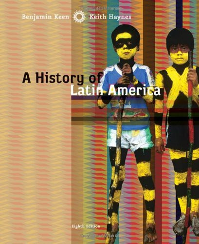 History Of Latin America