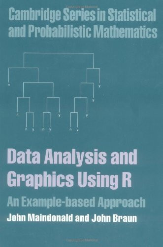 Data Analysis And Graphics Using R