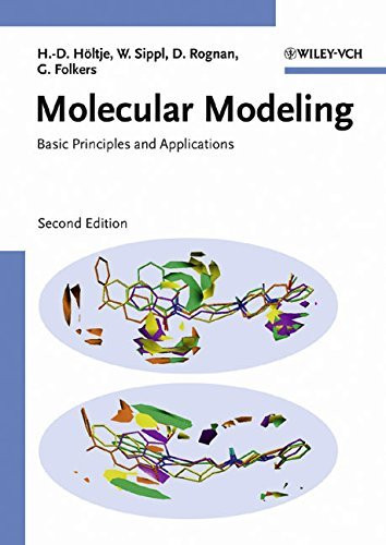 Molecular Modeling