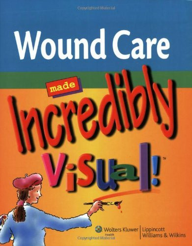 Wound Care Made Incredibly Visual!