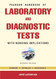 Handbook Of Laboratory And Diagnostic Tests