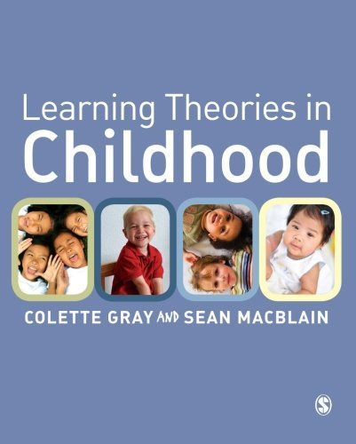Learning Theories In Childhood